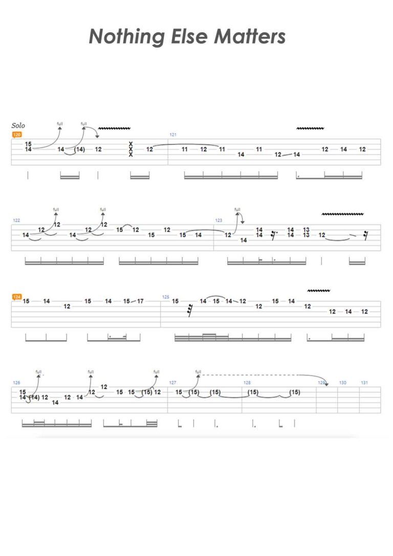 Metallica else matters tabs